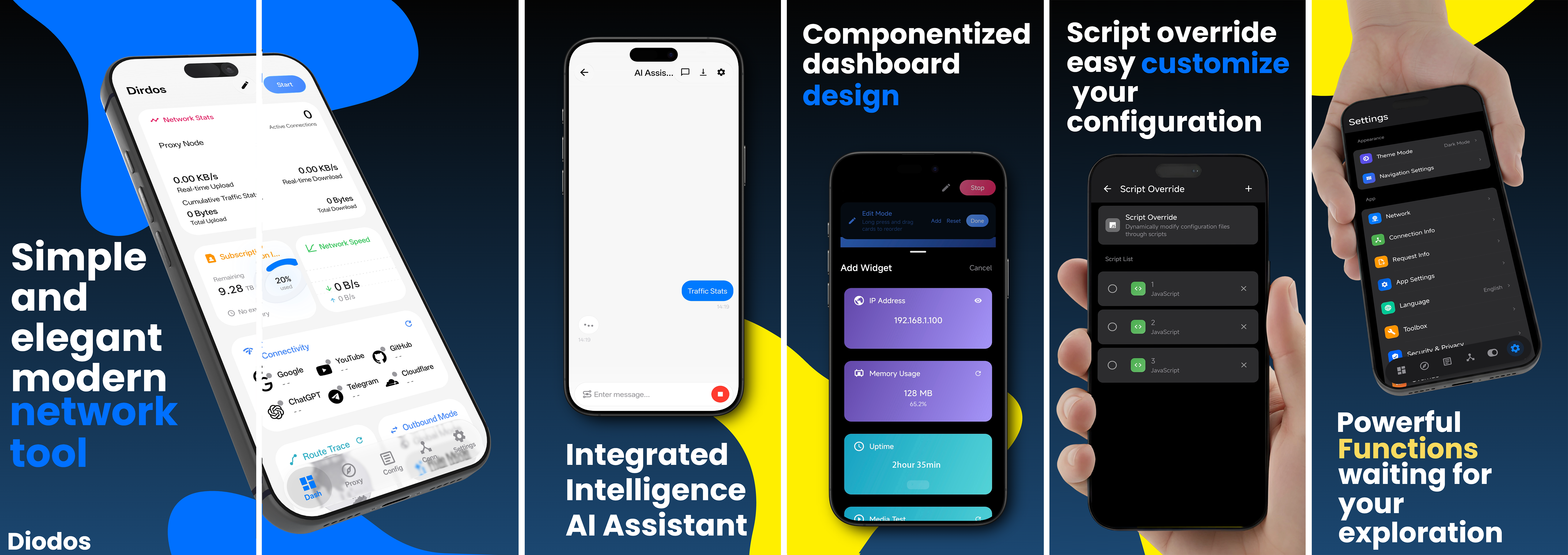 Diodos Android 界面截图：仪表盘、AI 助手、脚本覆盖与设置页